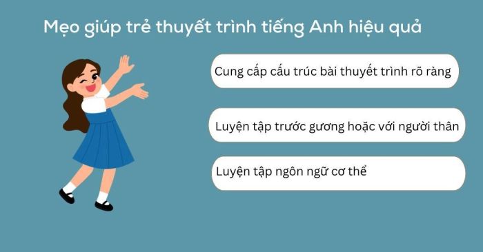 Bí quyết giúp trẻ tự tin thuyết trình bằng tiếng Anh