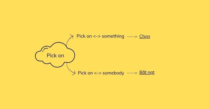Pick on