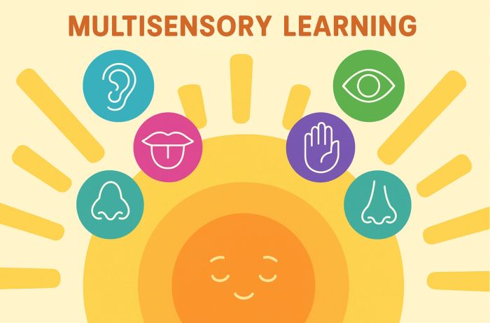 Multisensory learning