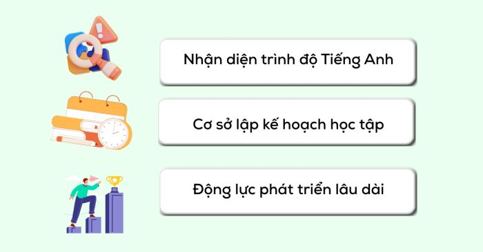 Cơ hội nào mở ra với TOEIC 300?