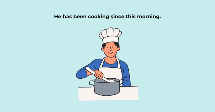 Have been được sử dụng trong thì nào trong tiếng Anh?
