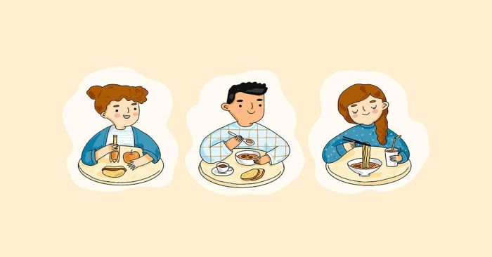 write about your eating habits từ mới dàn ý bài văn mẫu