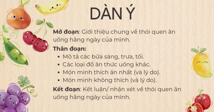 Bài tập viết về thói quen ăn uống - Write about your eating habits dành cho học sinh lớp 5