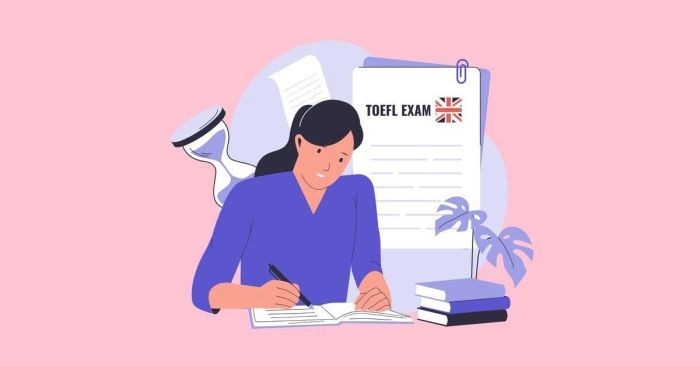 Kỳ thi TOEFL iBT