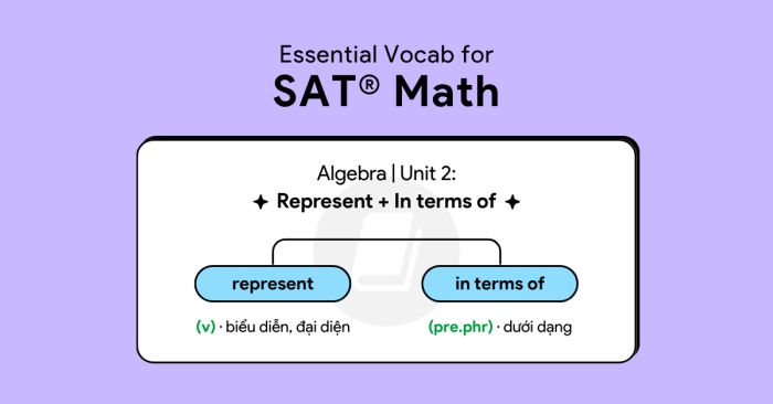 từ vựng quan trọng cho sat toán đại số bài 2 diễn đạt theo dạng
