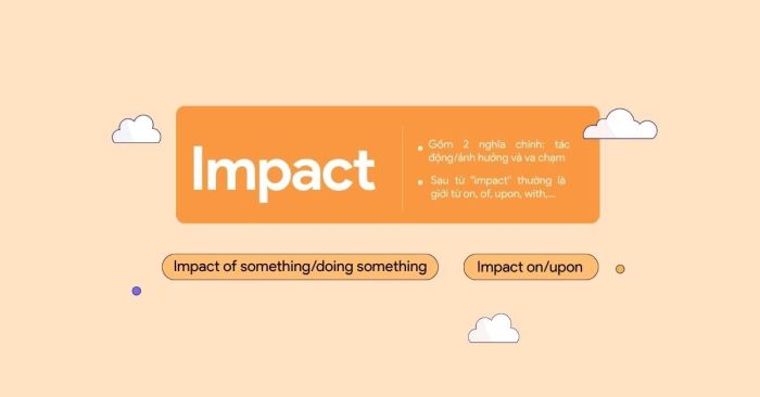 impact kết hợp với những giới từ nào hướng dẫn sử dụng impact đúng cách