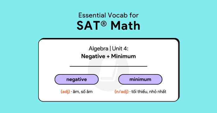 từ vựng cần thiết toán đại số sat bài 4 số âm giá trị nhỏ nhất