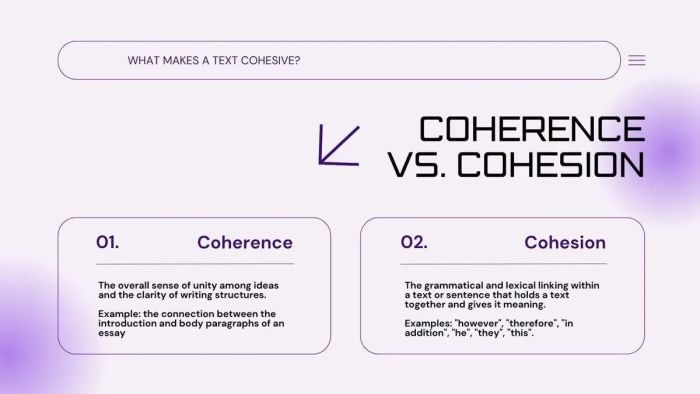 Khái niệm cohesion (tính liên kết) trong văn bản được hiểu như thế nào?