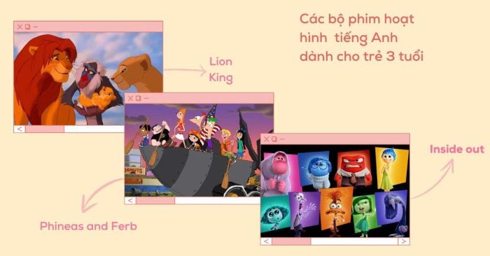 Những bộ phim hoạt hình bằng tiếng Anh phù hợp cho trẻ em lên 3
