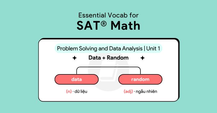 từ vựng cần thiết cho phần toán sat giải quyết vấn đề và phân tích dữ liệu bài 1 dữ liệu và ngẫu nhiên