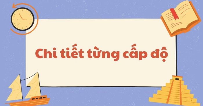 Mô tả chi tiết các bậc năng lực học thuật