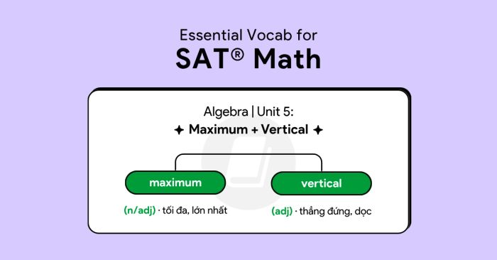 từ vựng quan trọng toán đại số sat bài 5 cực đại trực đứng
