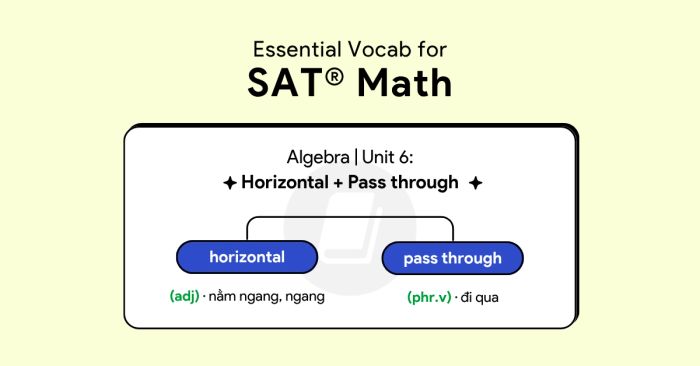 từ vựng quan trọng toán sat đại số bài 6 đường ngang đi qua