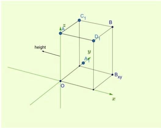 height (chiều cao)