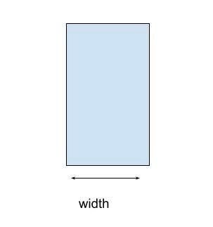 Width (chiều rộng)