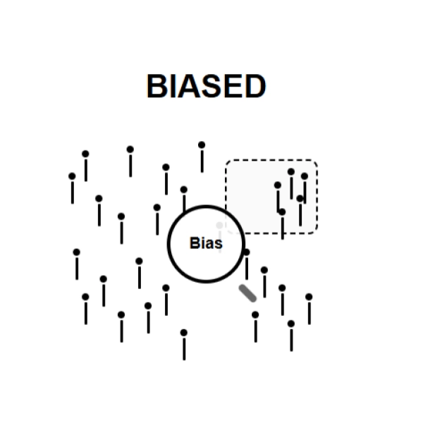 Biased (tính từ): thiên lệch