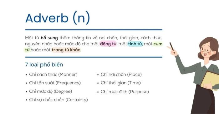 Adverb