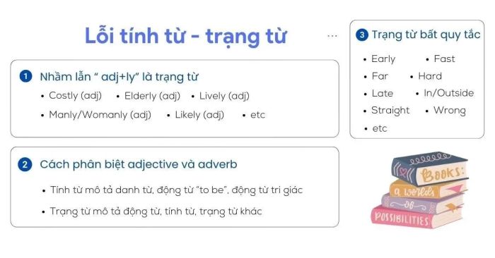 Sai lầm trong việc phân biệt giữa tính từ và trạng từ trong SAT
