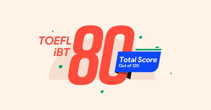 toefl ibt 80 diem chien luoc vuon len tu diem kha den xuat sac
