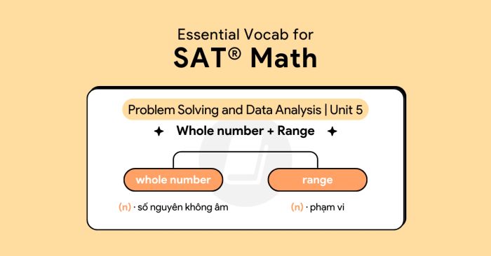 crucial vocabulary for sat math problem solving and data analysis unit 5 whole numbers and range