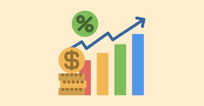 lãi kép bài toán lãi suất chiến lược làm bài hiệu quả