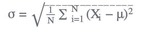 Công thức tính Population Standard Deviation