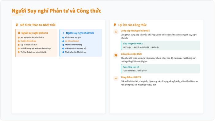 Suy nghĩ chi tiết và công thức dẫn đến thành công