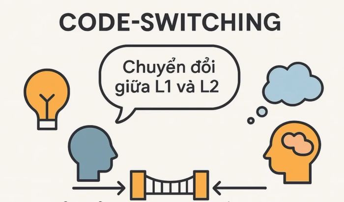 Tìm hiểu về hiện tượng Code-Switching
