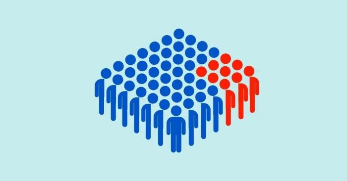 sampling bias là gì và các chiến thuật xử lý trong SAT Math cùng bài tập