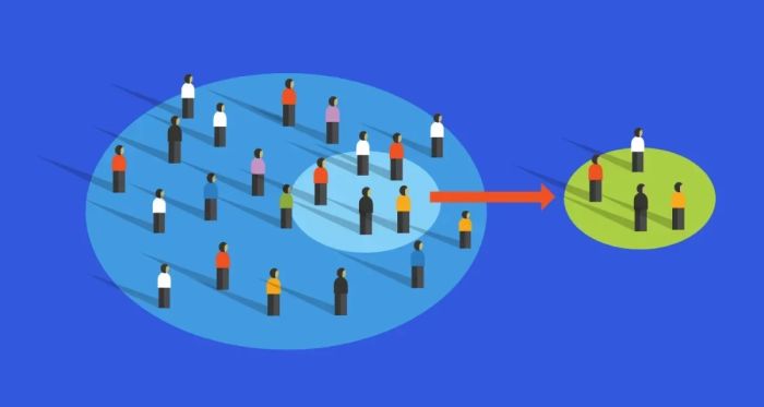Sampling bias là gì và tại sao nó quan trọng?