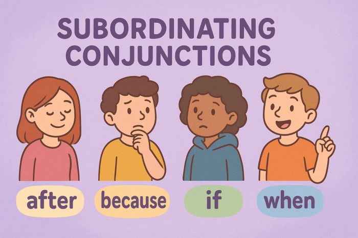 Subordinating Conjunctions (Liên từ phụ thuộc) — chức năng trong câu
