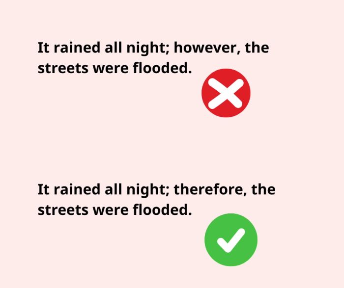 Nguyên tắc logic của liên từ trong câu