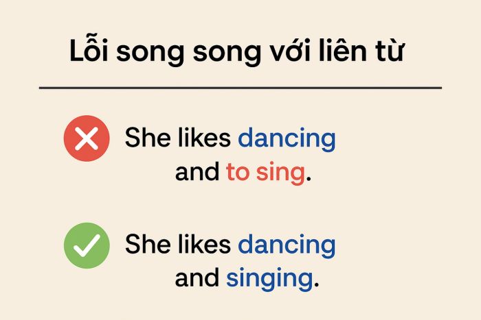 Vấn đề song song với liên từ