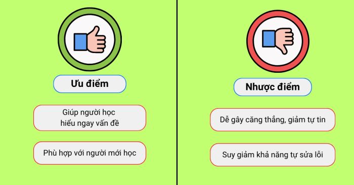 Lợi ích và hạn chế của explicit feedback
