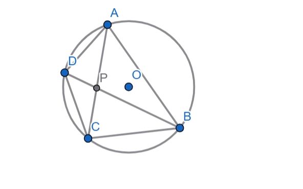 Một số ví dụ về Cyclic quadrilateral