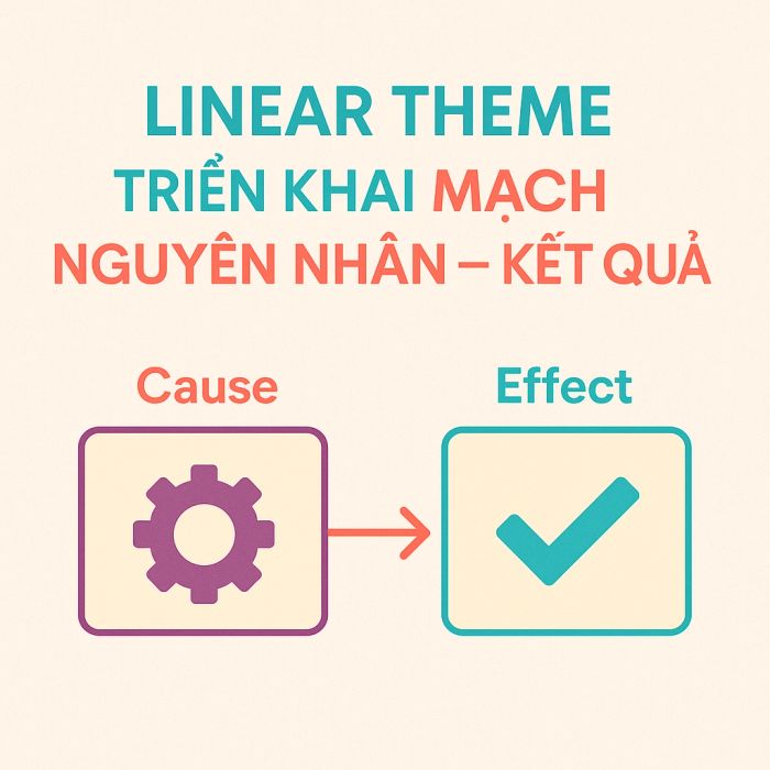 Triển khai mạch nguyên nhân – kết quả