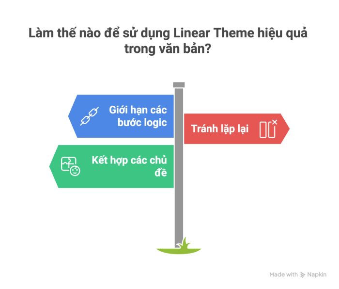 Hướng dẫn áp dụng Linear Theme hiệu quả