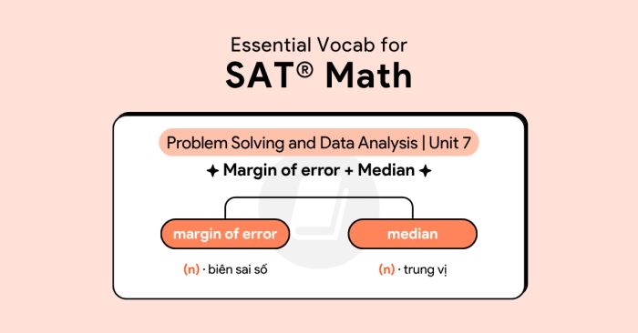 essential vocabulary for SAT math problem solving and data analysis unit 7 margin of error median