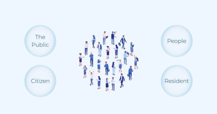 Các từ/cụm từ thay thế cho Population
