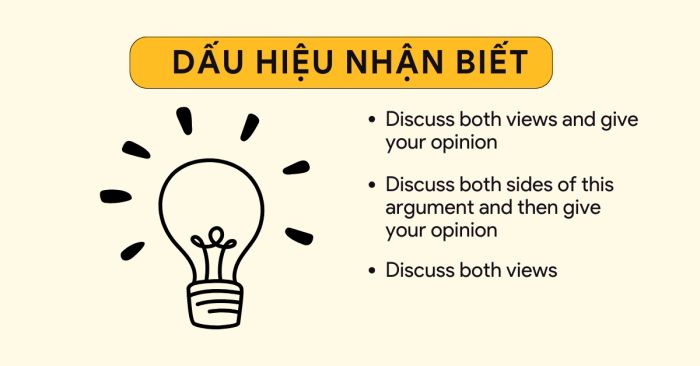 Những đặc điểm nhận dạng của bài Discussion Essay