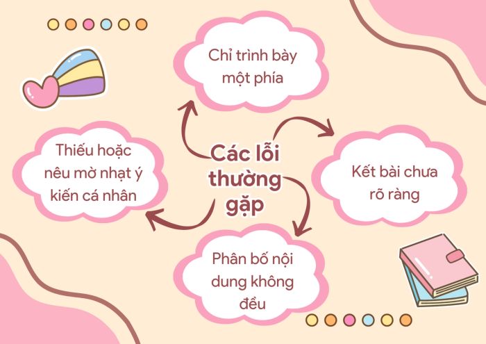 Các lỗi phổ biến khi viết bài Discussion Essay