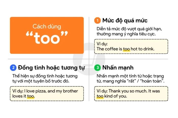 Cách sử dụng 