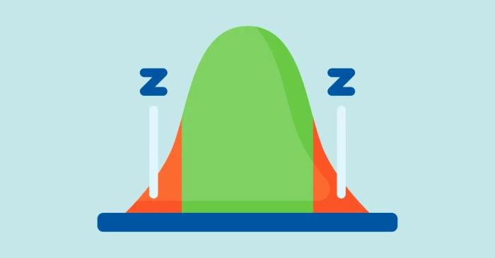 Z-score là gì, cách tính trong thống kê và ứng dụng vào SAT Math