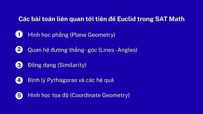 Euclid trong bài thi SAT Math