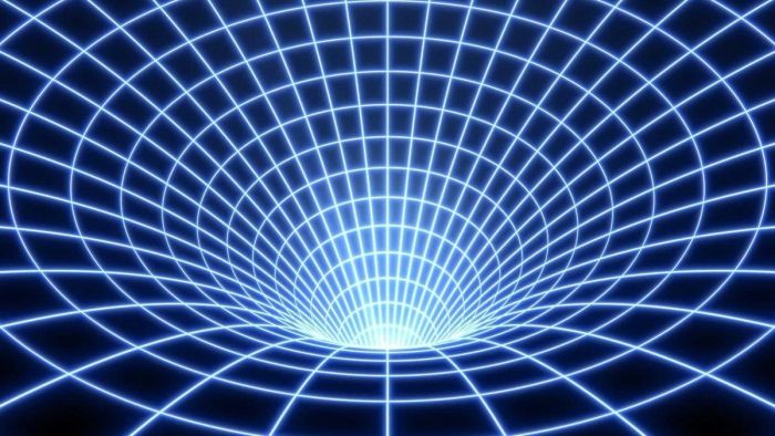 Thuyết tương đối