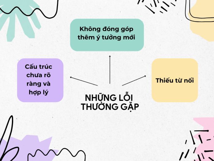 Những lỗi phổ biến trong TOEFL Writing Task 2