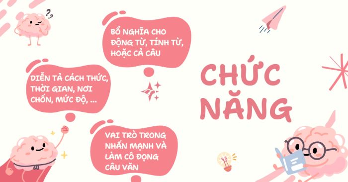 Vai trò của trạng từ ngắn