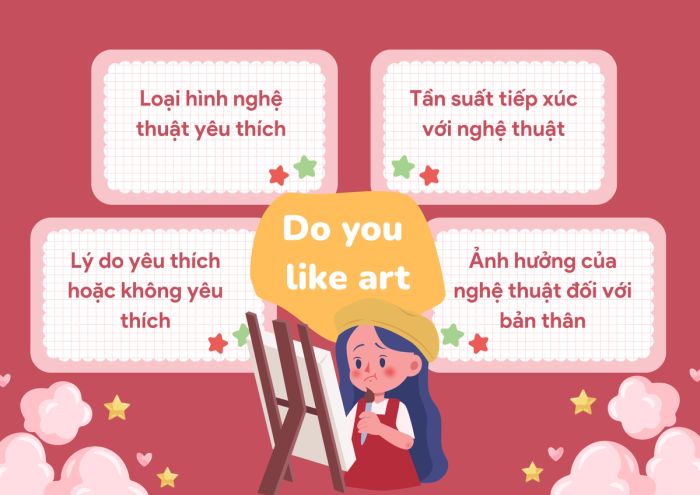 Phân tích câu hỏi “Do you like art?”