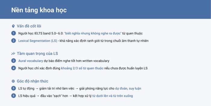 Cơ sở lý thuyết khoa học