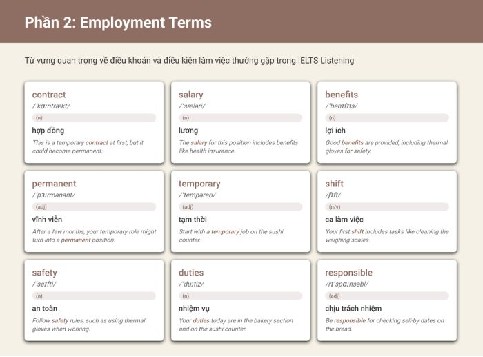 Điều khoản tuyển dụng